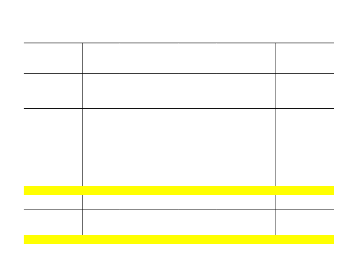 Error codes | Cub Cadet RZT-S Zero Electric User Manual | Page 99 / 156