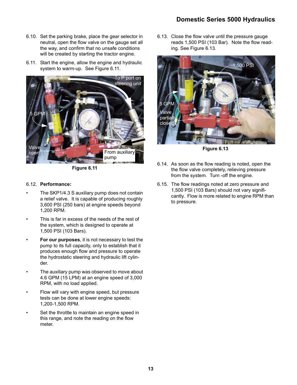 Domestic series 5000 hydraulics | Cub Cadet 5000 Series User Manual | Page 17 / 96