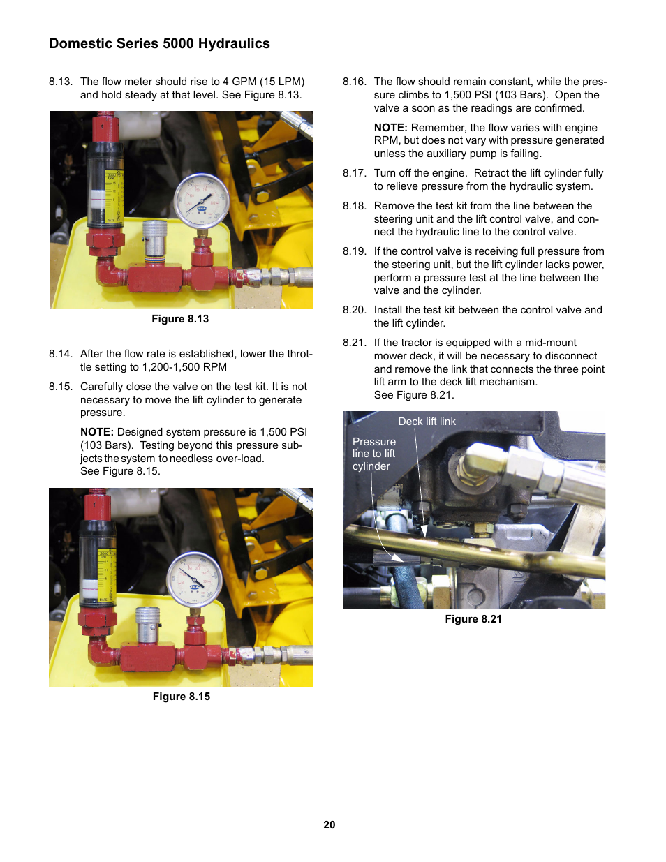 Domestic series 5000 hydraulics | Cub Cadet 5000 Series User Manual | Page 24 / 96