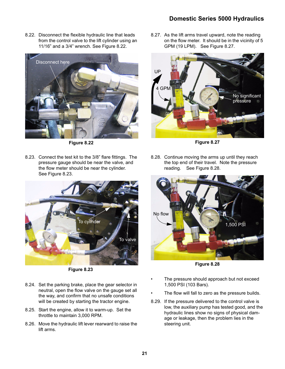 Domestic series 5000 hydraulics | Cub Cadet 5000 Series User Manual | Page 25 / 96