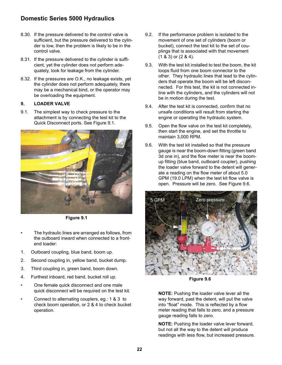 Loader valve, Domestic series 5000 hydraulics | Cub Cadet 5000 Series User Manual | Page 26 / 96