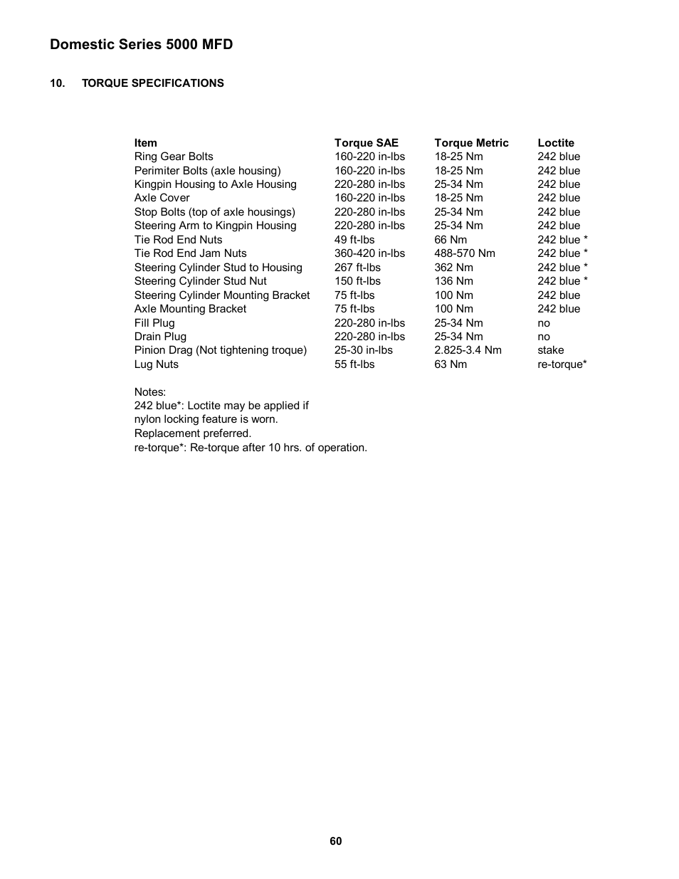 Torque specifications, Domestic series 5000 mfd | Cub Cadet 5000 Series User Manual | Page 64 / 96