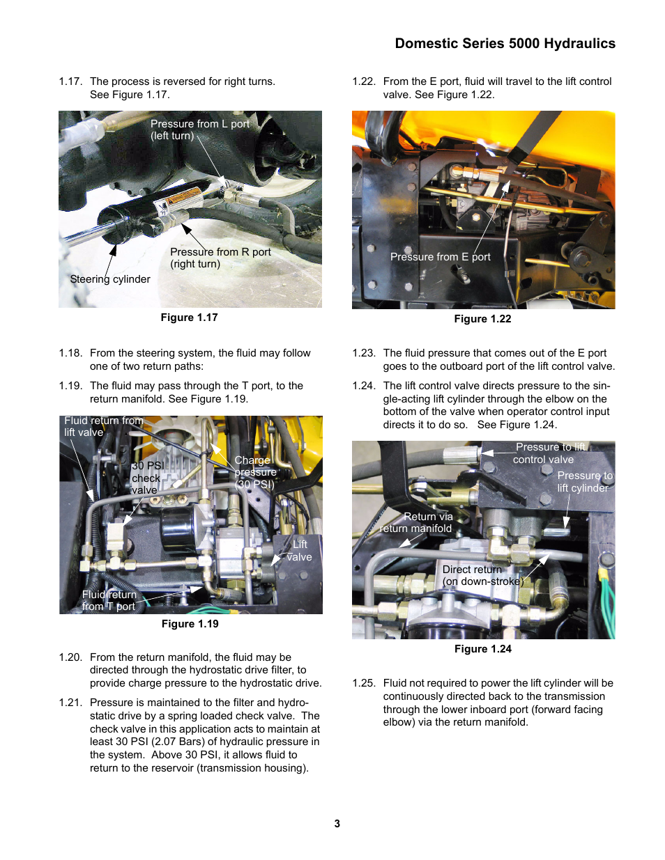 Domestic series 5000 hydraulics | Cub Cadet 5000 Series User Manual | Page 7 / 96