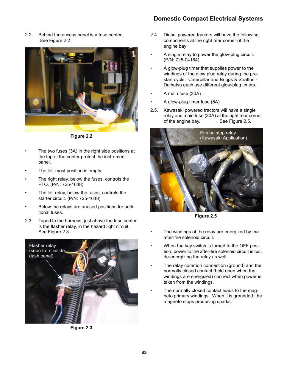 Domestic compact electrical systems | Cub Cadet 5000 Series User Manual | Page 87 / 96