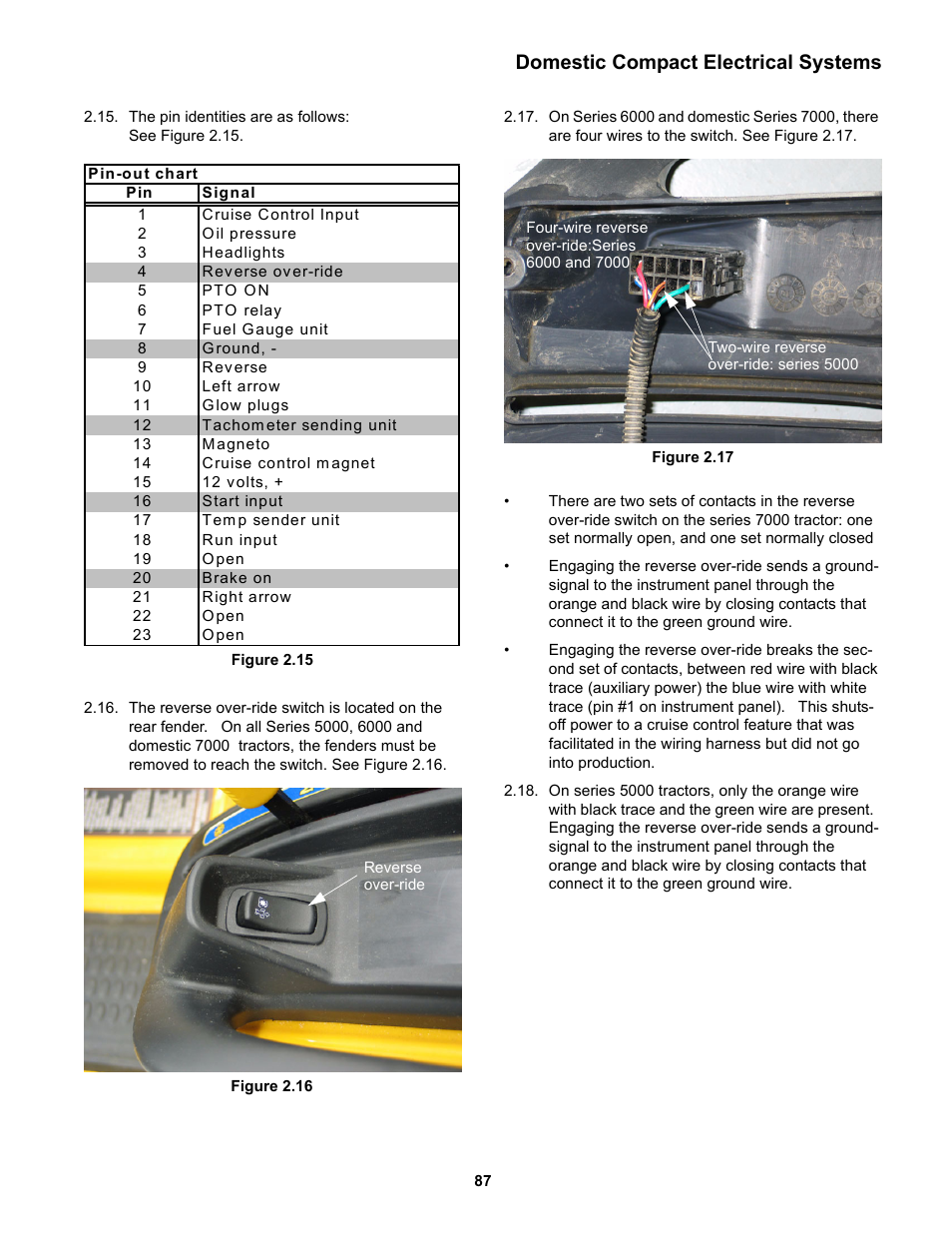 Domestic compact electrical systems | Cub Cadet 5000 Series User Manual | Page 91 / 96