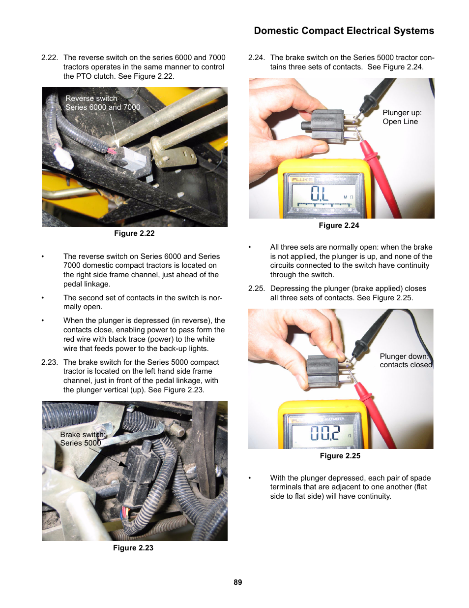 Domestic compact electrical systems | Cub Cadet 5000 Series User Manual | Page 93 / 96