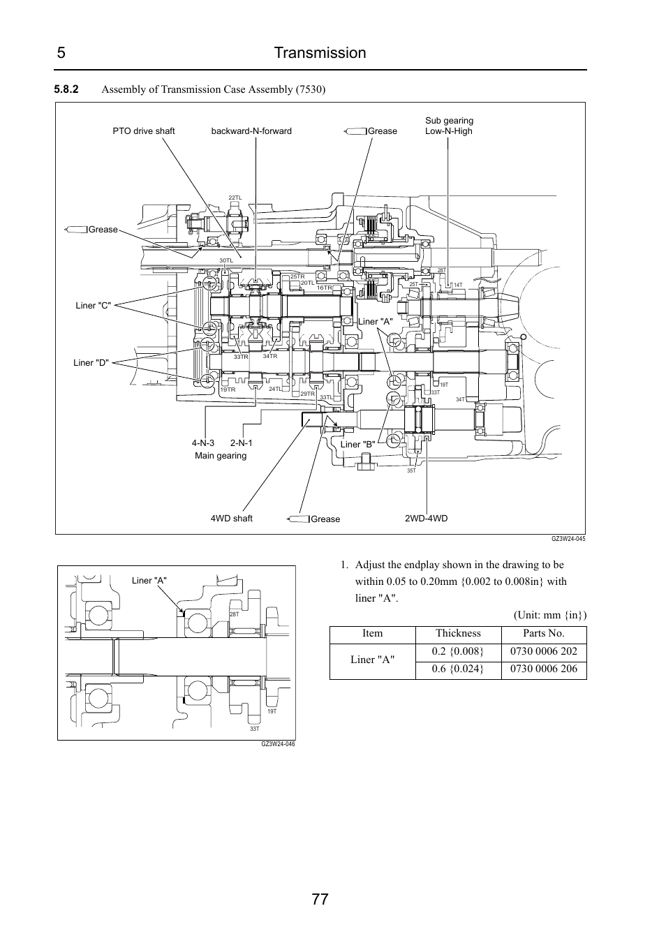 2 assembly of transmission case assembly (7530), 5transmission 77 | Cub Cadet 7532 User Manual | Page 118 / 232