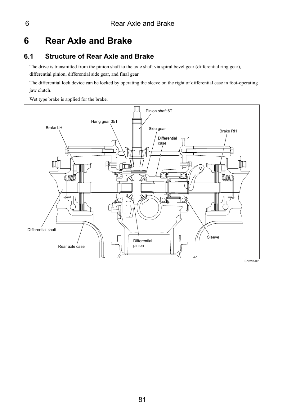 6 rear axle and brake, 1 structure of rear axle and brake, Rear axle and brake | Structure of rear axle and brake, 6rear axle and brake, 6rear axle and brake 81 | Cub Cadet 7532 User Manual | Page 122 / 232