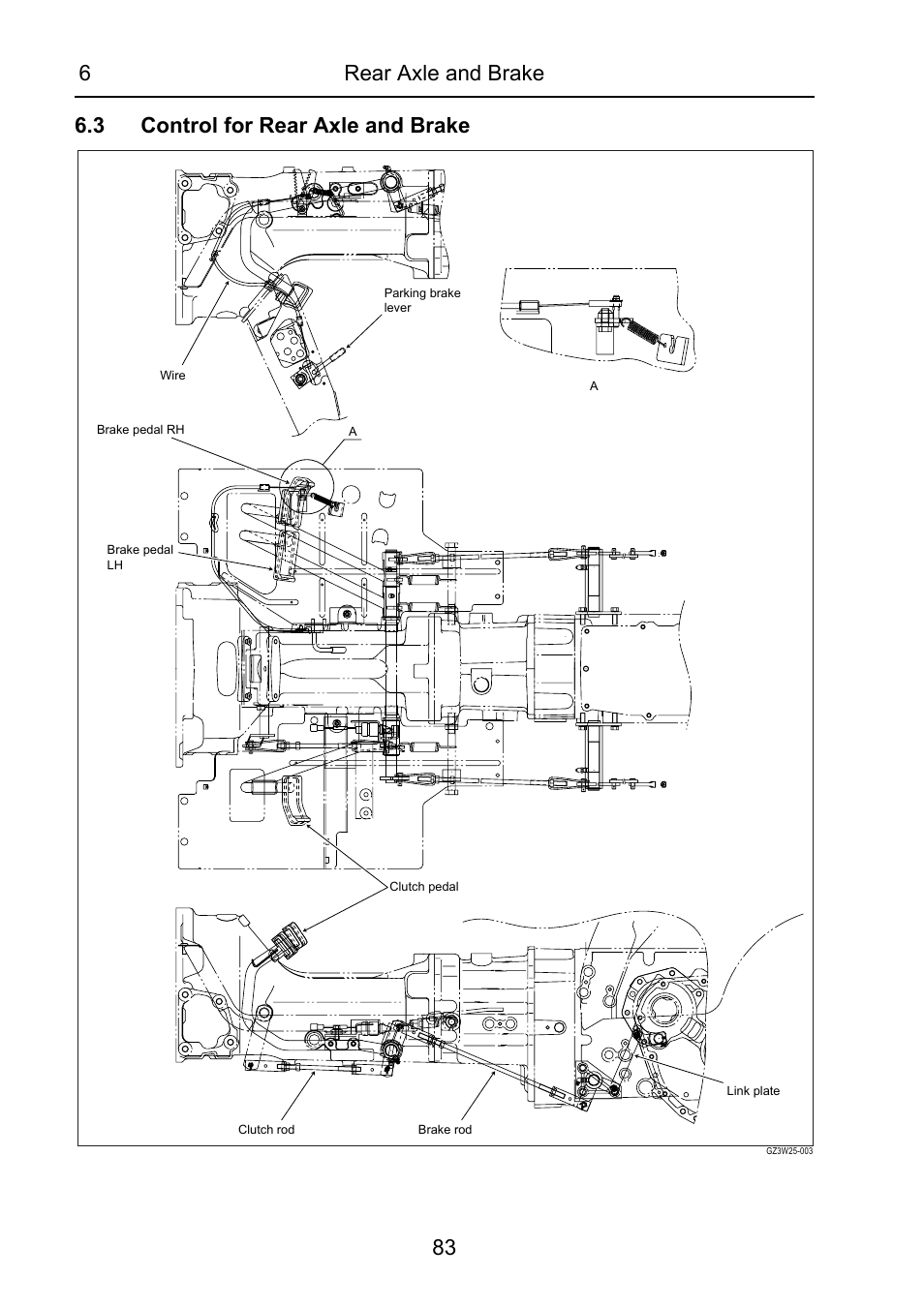 3 control for rear axle and brake, Control for rear axle and brake | Cub Cadet 7532 User Manual | Page 124 / 232