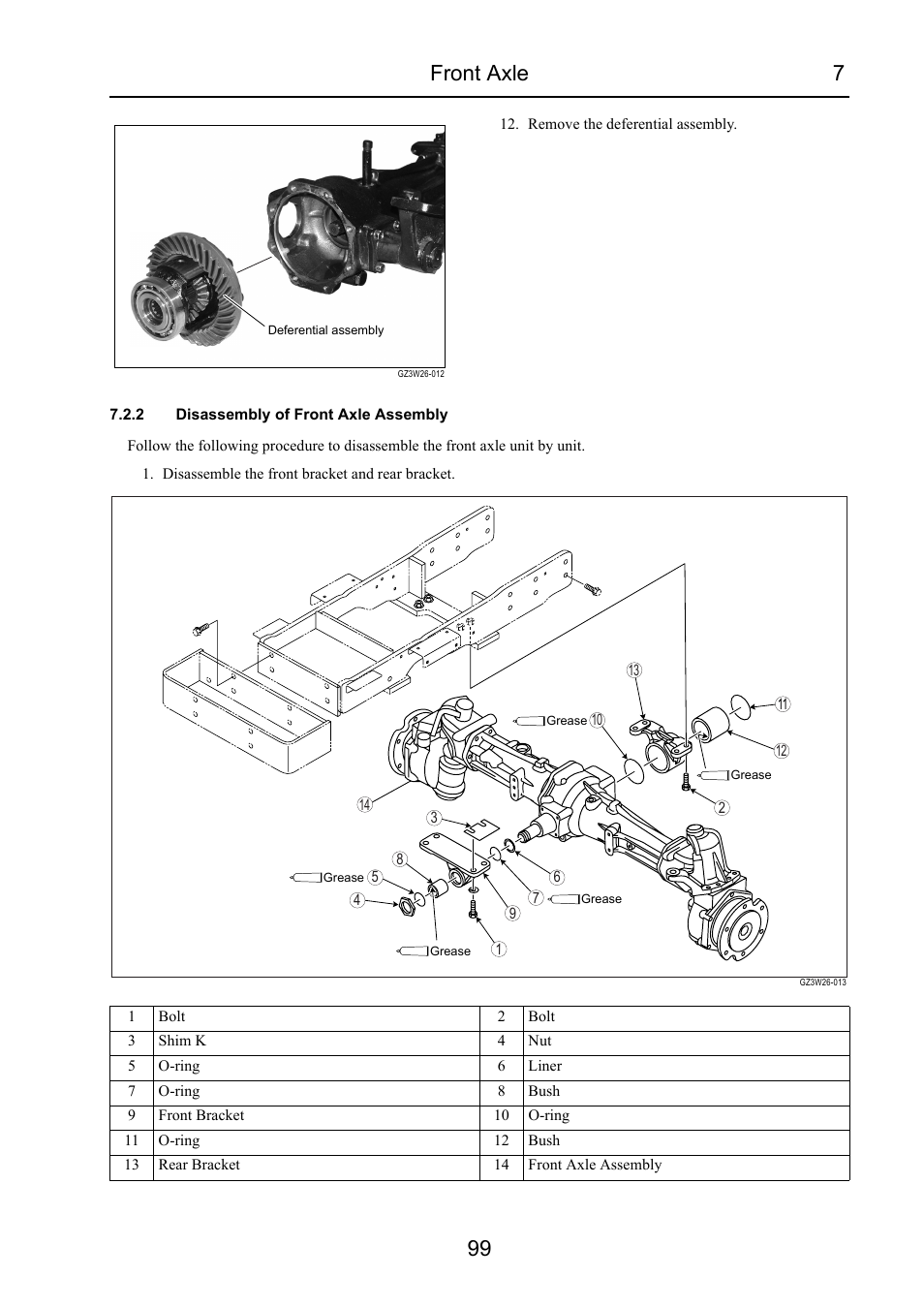 2 disassembly of front axle assembly, Front axle 7 99 | Cub Cadet 7532 User Manual | Page 141 / 232