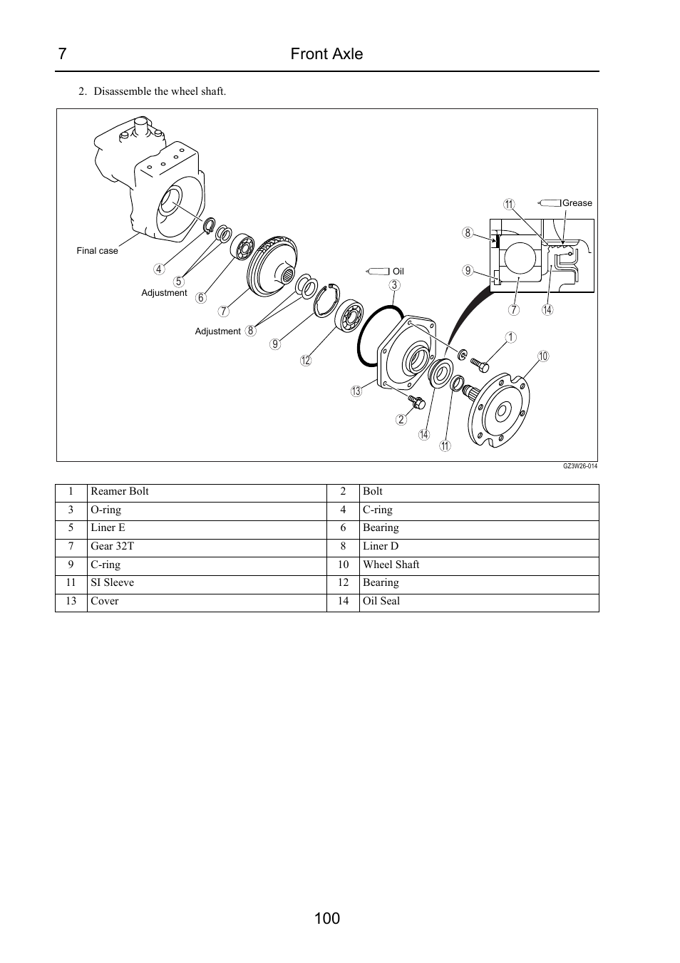 7front axle 100 | Cub Cadet 7532 User Manual | Page 142 / 232