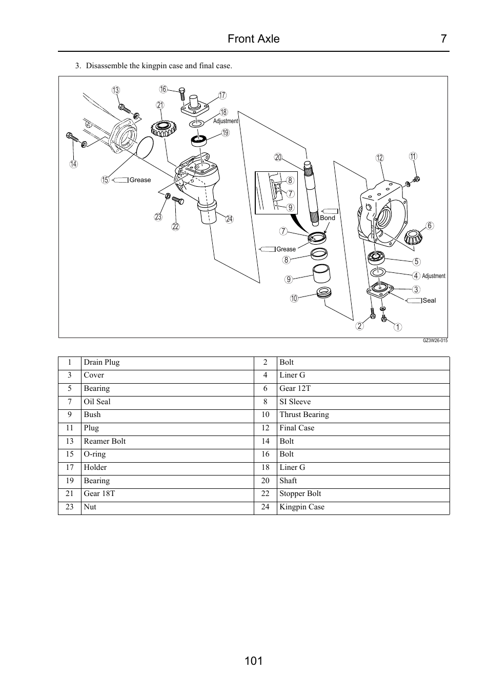 Front axle 7 101 | Cub Cadet 7532 User Manual | Page 143 / 232