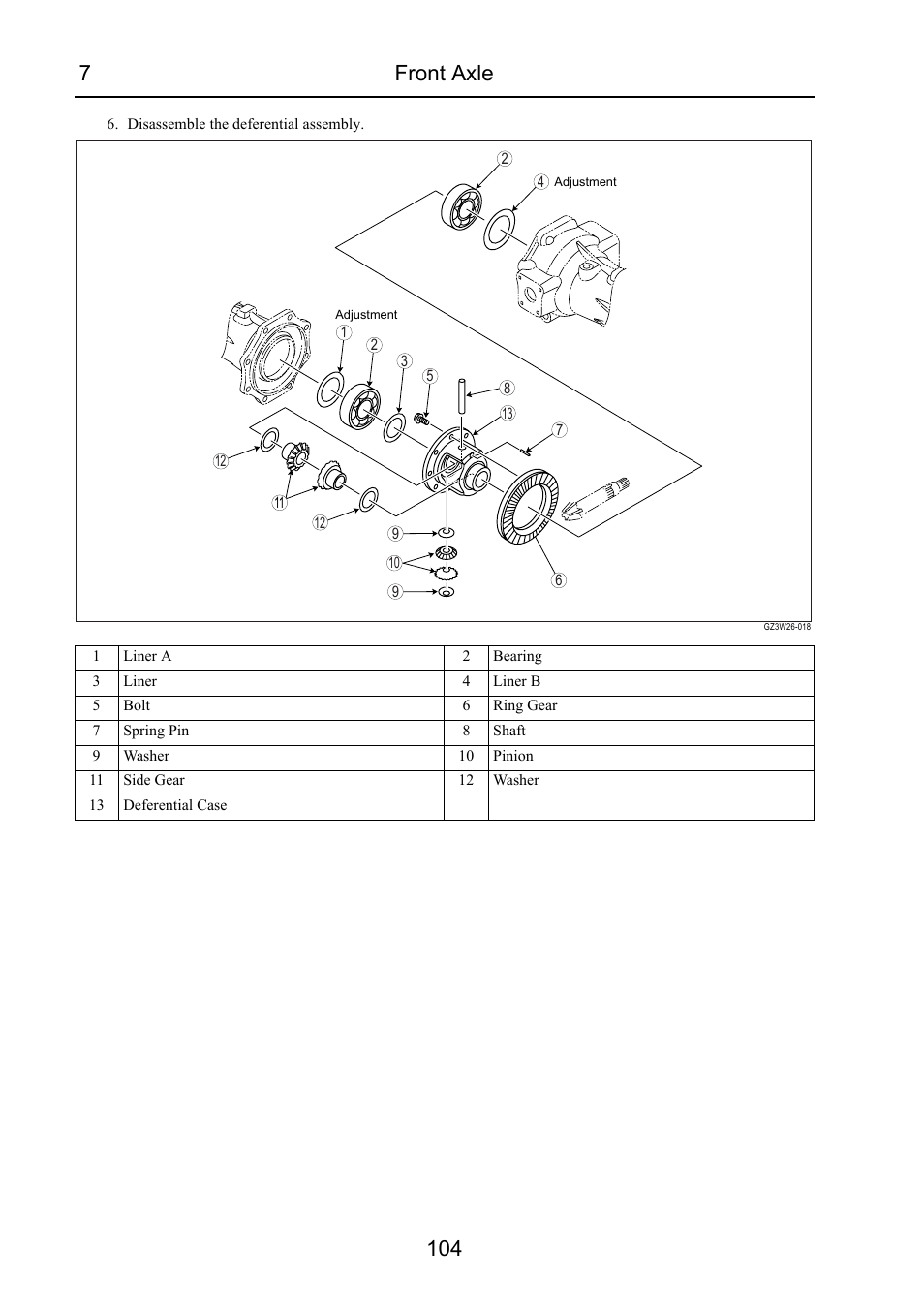 7front axle 104 | Cub Cadet 7532 User Manual | Page 146 / 232