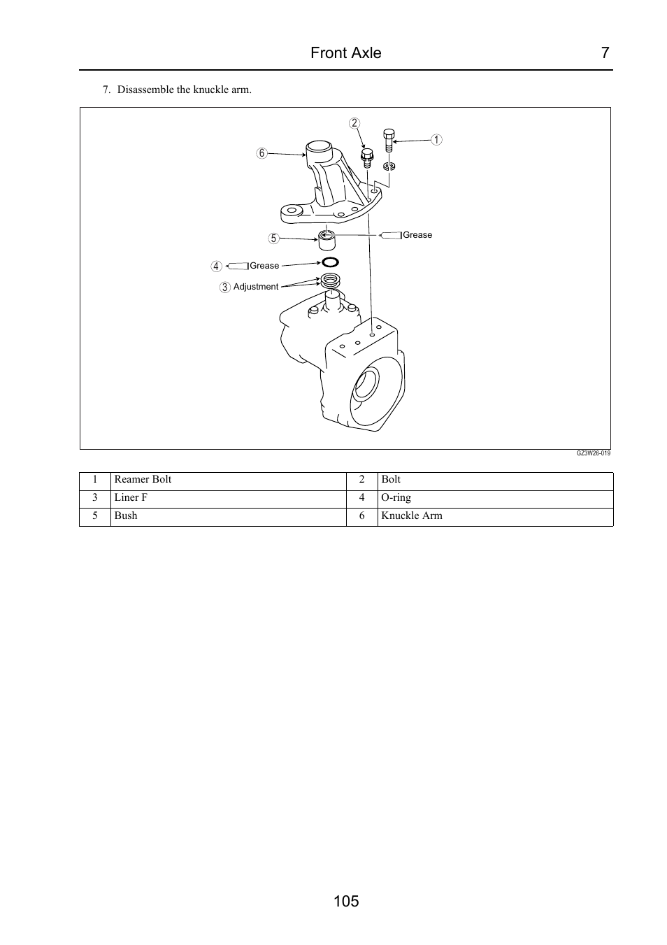 Front axle 7 105 | Cub Cadet 7532 User Manual | Page 147 / 232