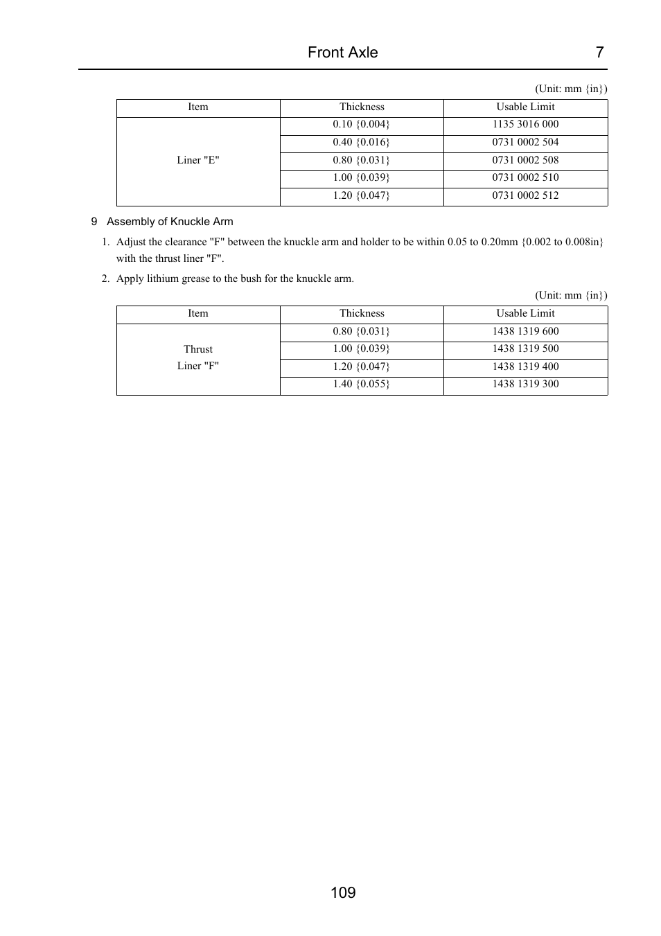 Front axle 7 109 | Cub Cadet 7532 User Manual | Page 151 / 232