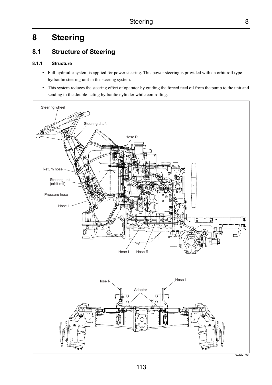 8 steering, 1 structure of steering, 1 structure | Steering, Structure of steering, 8steering, Steering 8 113 | Cub Cadet 7532 User Manual | Page 155 / 232