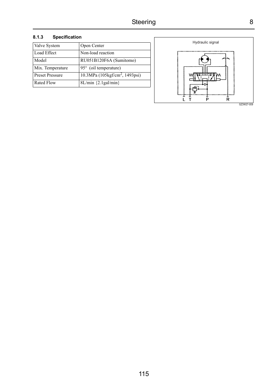 3 specification, Steering 8 115 | Cub Cadet 7532 User Manual | Page 157 / 232