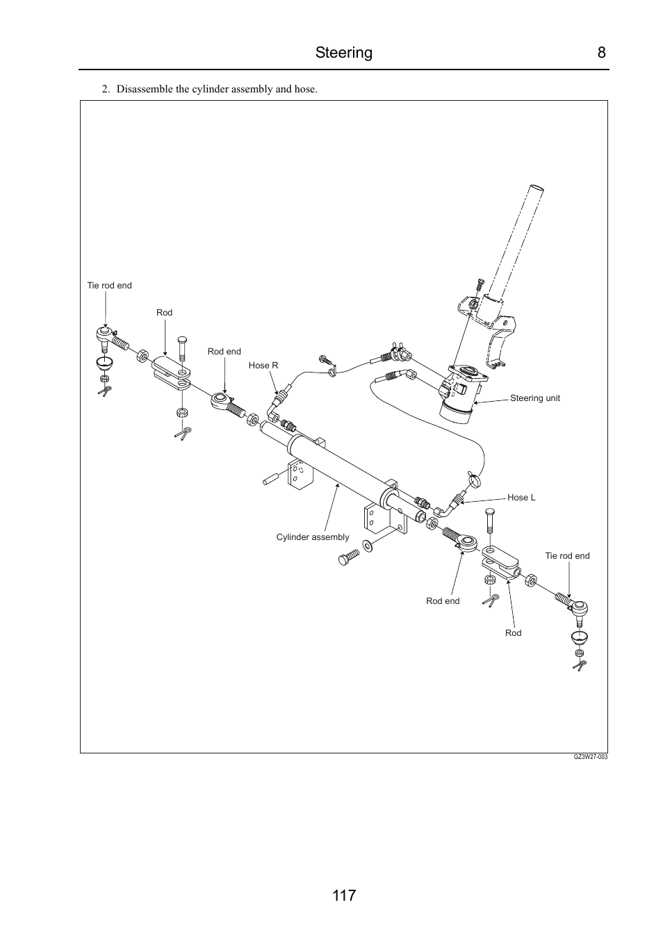 Steering 8 117 | Cub Cadet 7532 User Manual | Page 159 / 232