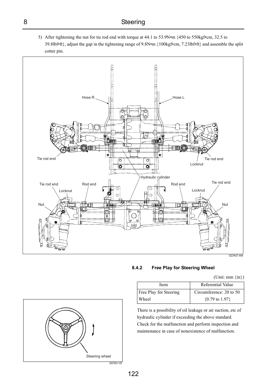 2 free play for steering wheel, 8steering 122 | Cub Cadet 7532 User Manual | Page 164 / 232