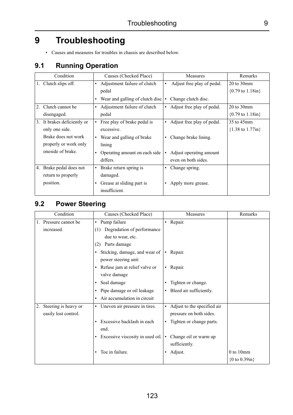 9 troubleshooting, 1 running operation, 2 power steering | Troubleshooting, Running operation, Power steering, 9troubleshooting, Troubleshooting 9 123, 1 running operation 9.2 power steering | Cub Cadet 7532 User Manual | Page 165 / 232