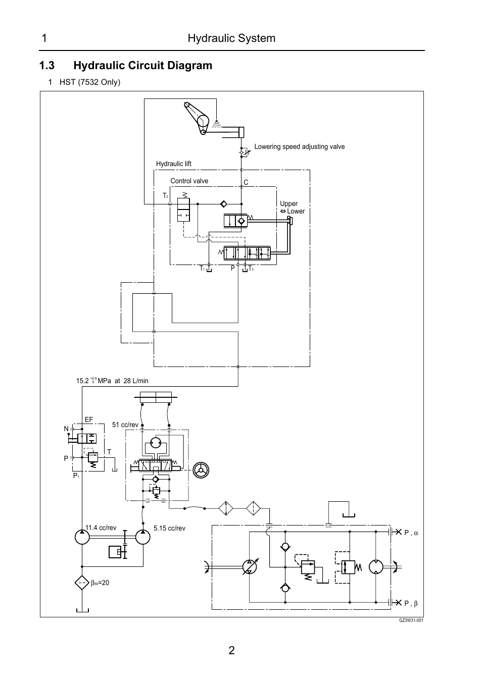 1hydraulic system 2 1.3 hydraulic circuit diagram | Cub Cadet 7532 User Manual | Page 172 / 232