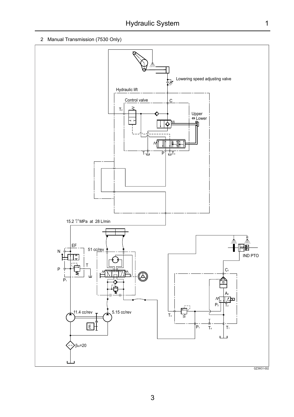 Hydraulic system 1 3 | Cub Cadet 7532 User Manual | Page 173 / 232