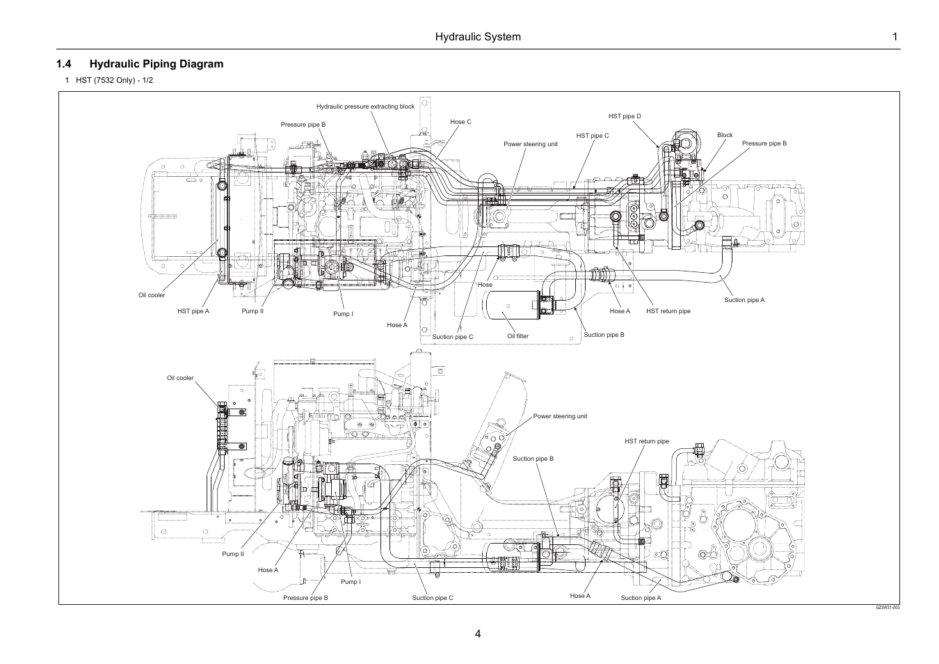 Hydraulic system 1 4 1.4 hydraulic piping diagram | Cub Cadet 7532 User Manual | Page 175 / 232