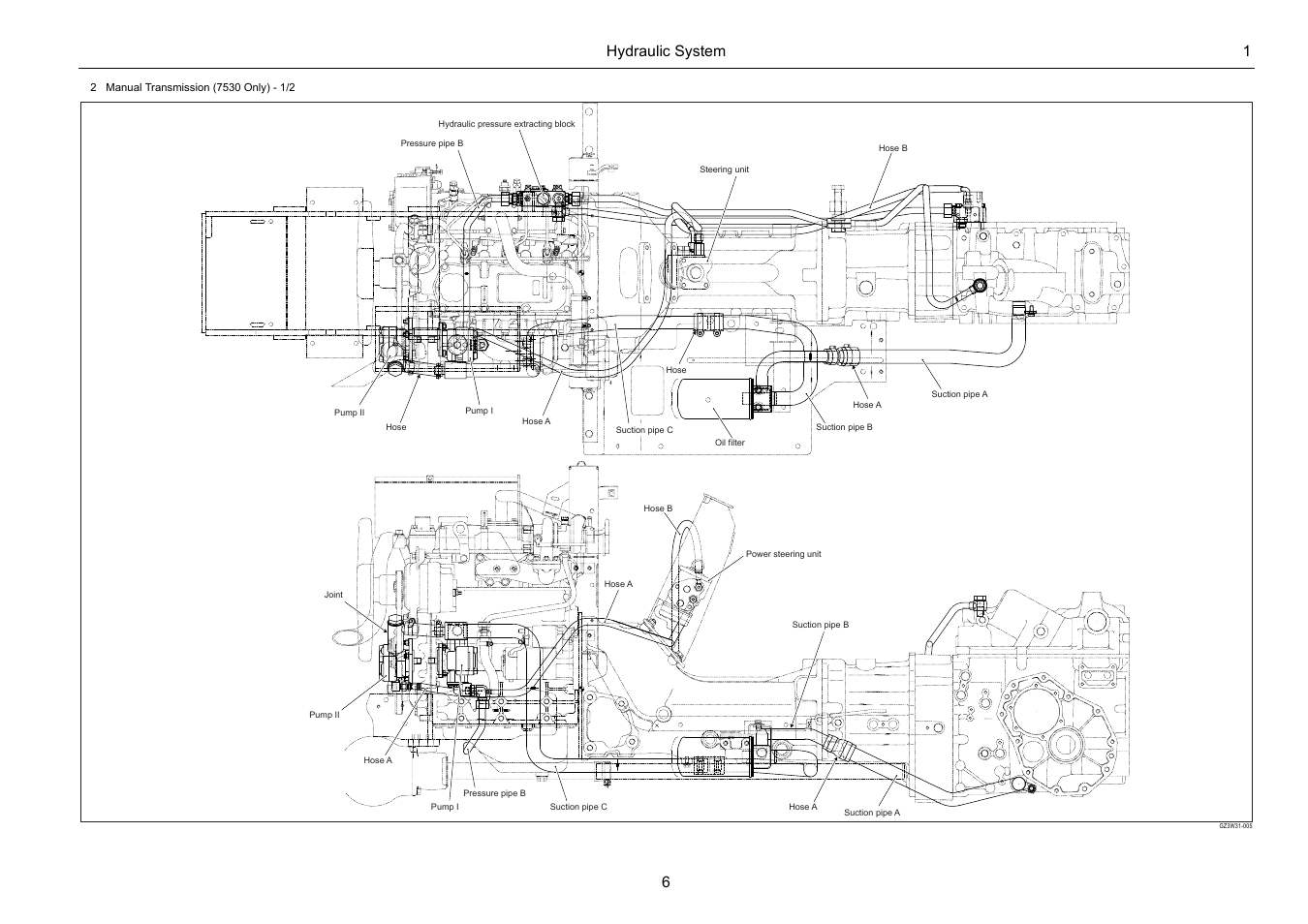Hydraulic system 1 6 | Cub Cadet 7532 User Manual | Page 179 / 232