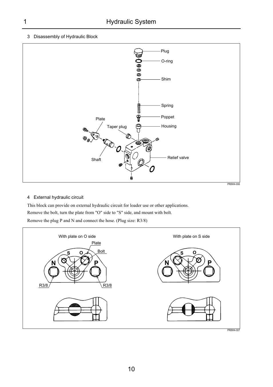 1hydraulic system 10 | Cub Cadet 7532 User Manual | Page 184 / 232