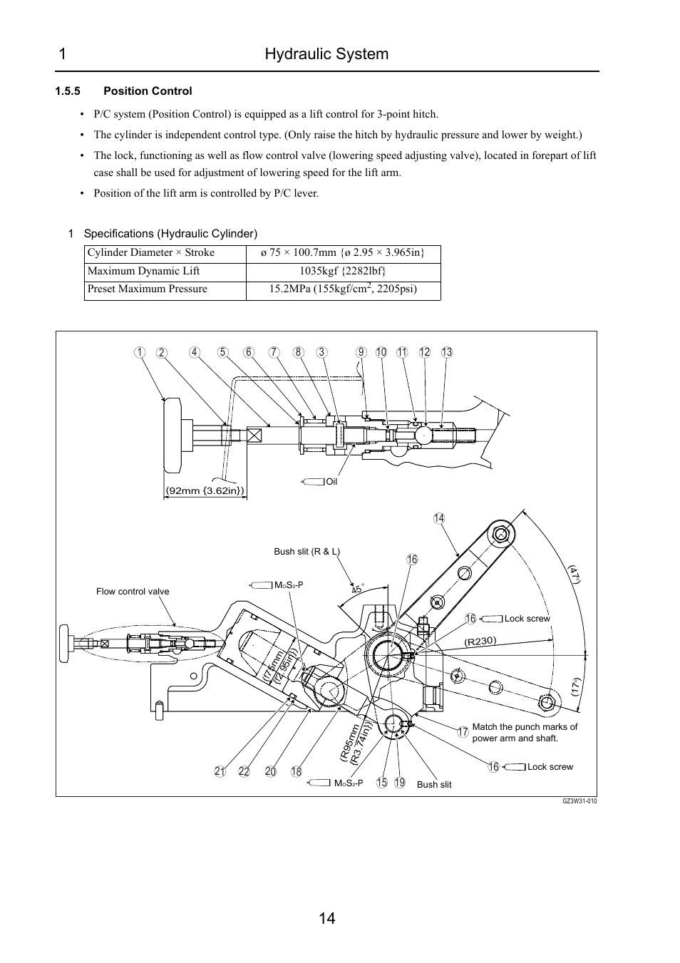 5 position control, 1hydraulic system 14 | Cub Cadet 7532 User Manual | Page 188 / 232