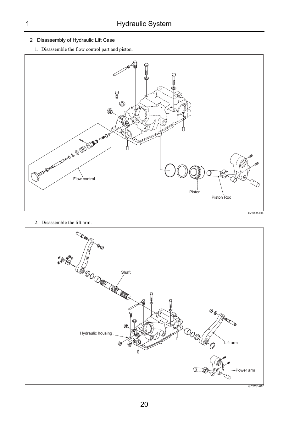 1hydraulic system 20 | Cub Cadet 7532 User Manual | Page 194 / 232