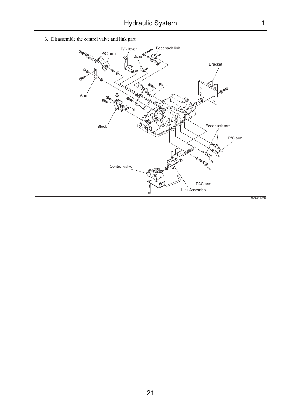 Hydraulic system 1 21 | Cub Cadet 7532 User Manual | Page 195 / 232