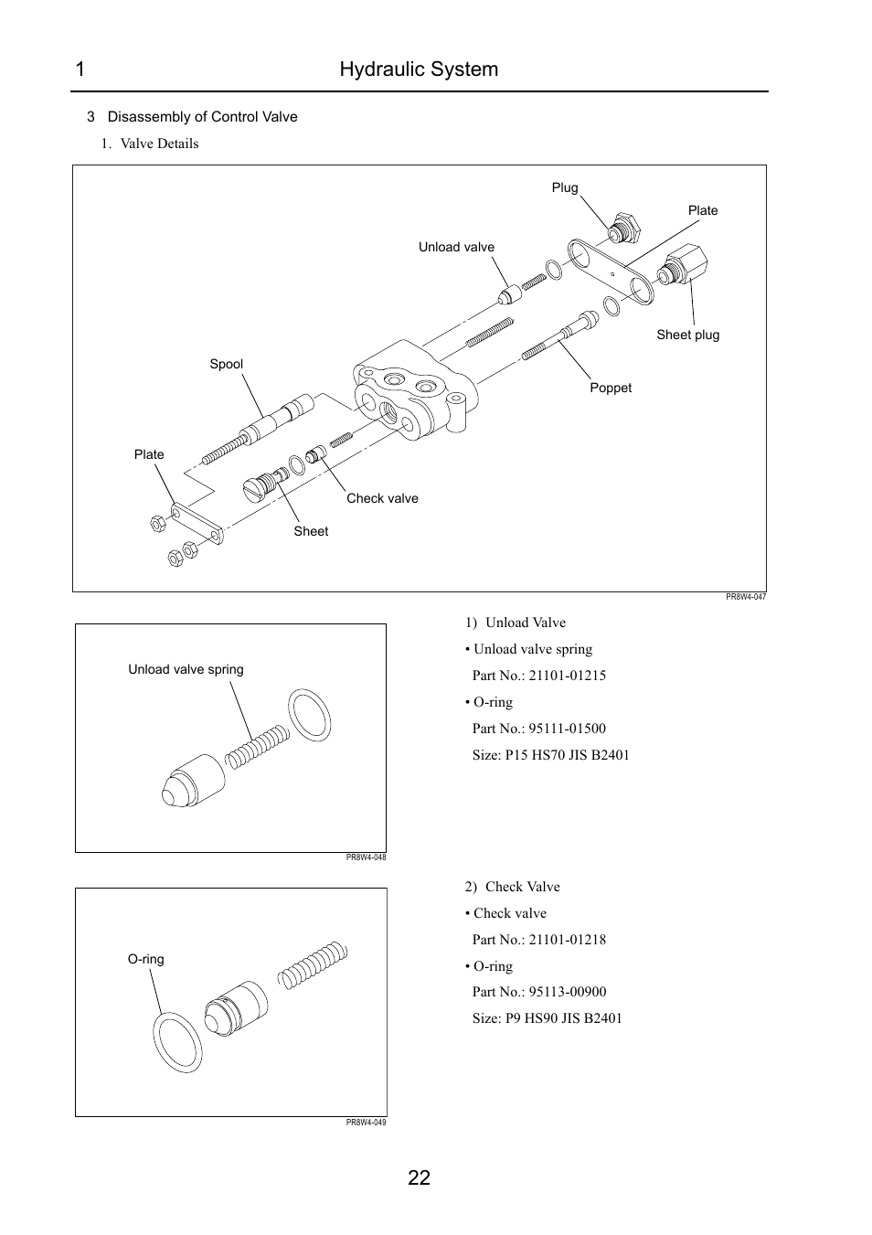1hydraulic system 22 | Cub Cadet 7532 User Manual | Page 196 / 232