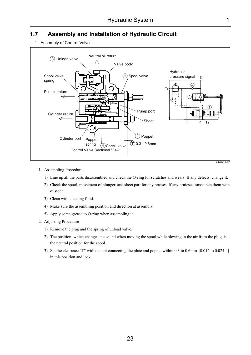 7 assembly and installation of hydraulic circuit | Cub Cadet 7532 User Manual | Page 197 / 232