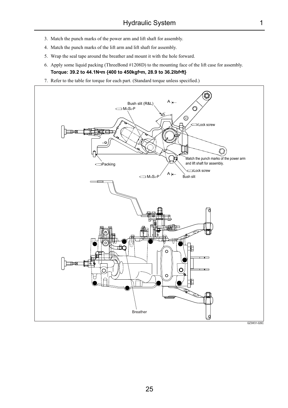 Hydraulic system 1 25 | Cub Cadet 7532 User Manual | Page 199 / 232