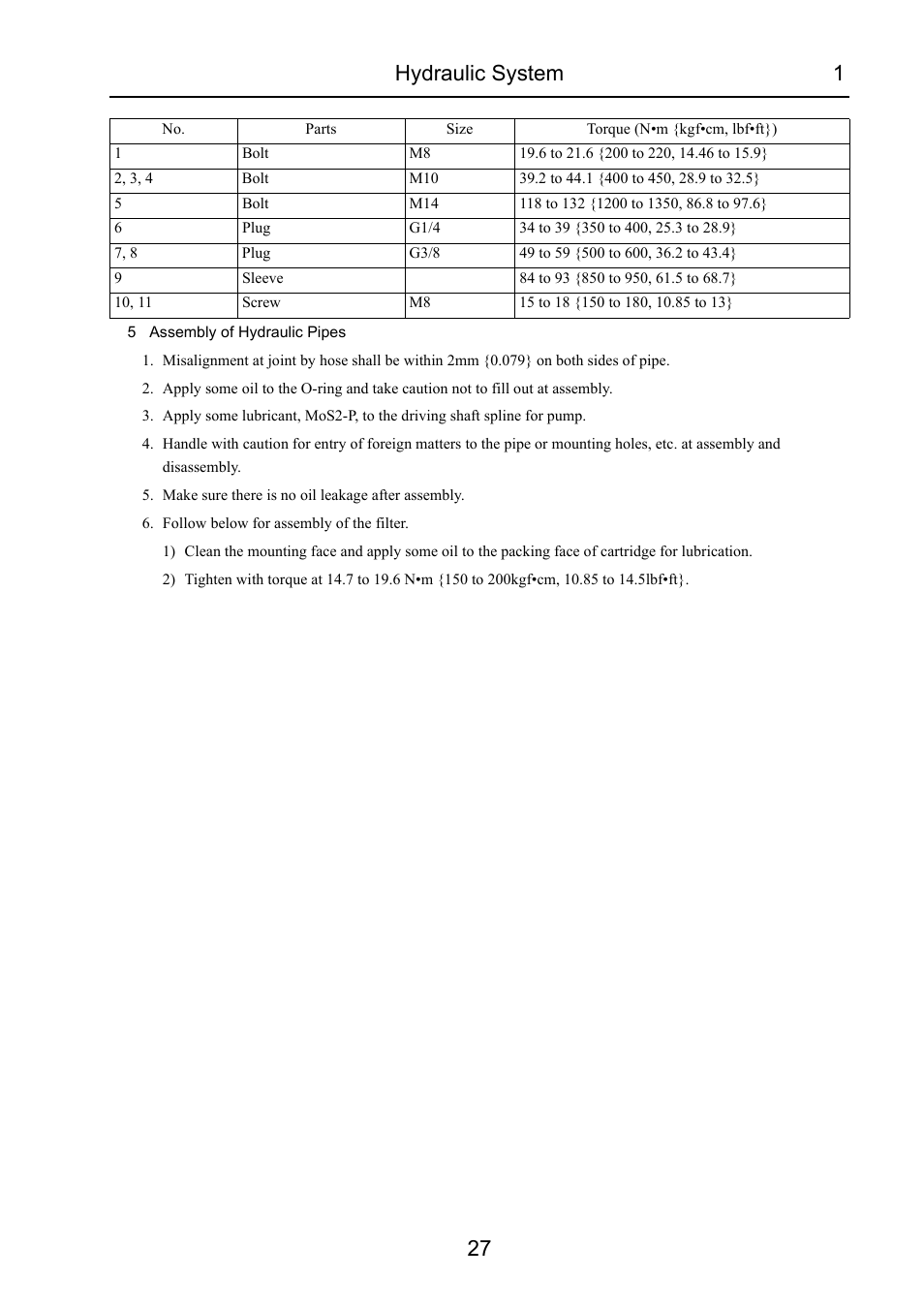 Hydraulic system 1 27 | Cub Cadet 7532 User Manual | Page 201 / 232