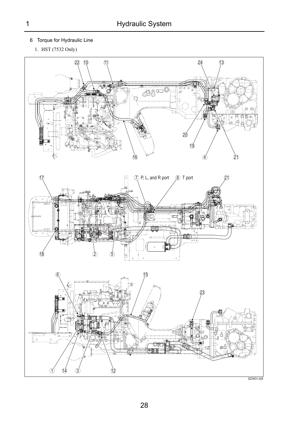 1hydraulic system 28 | Cub Cadet 7532 User Manual | Page 202 / 232