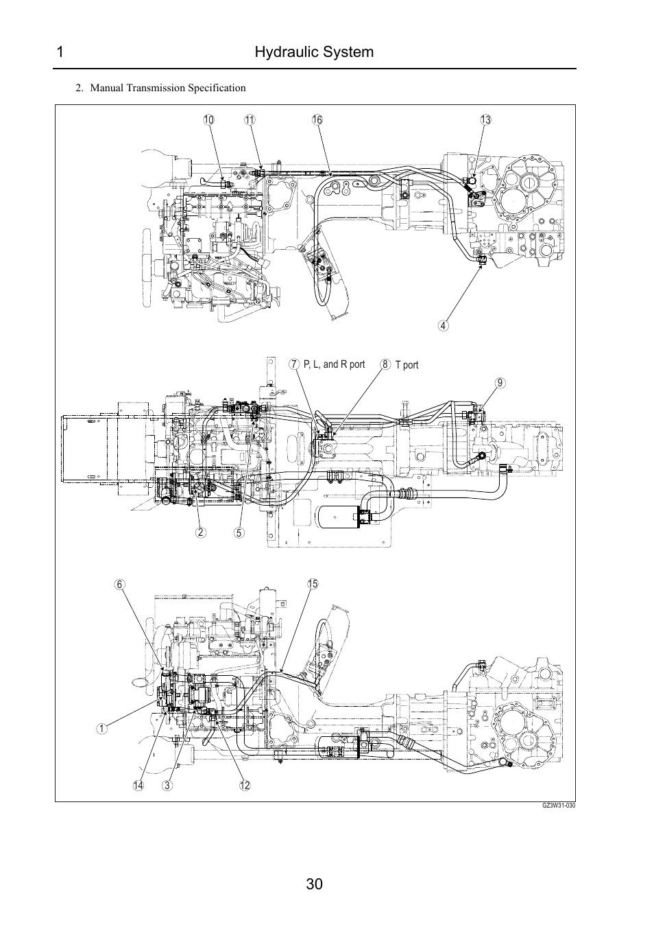 1hydraulic system 30 | Cub Cadet 7532 User Manual | Page 204 / 232