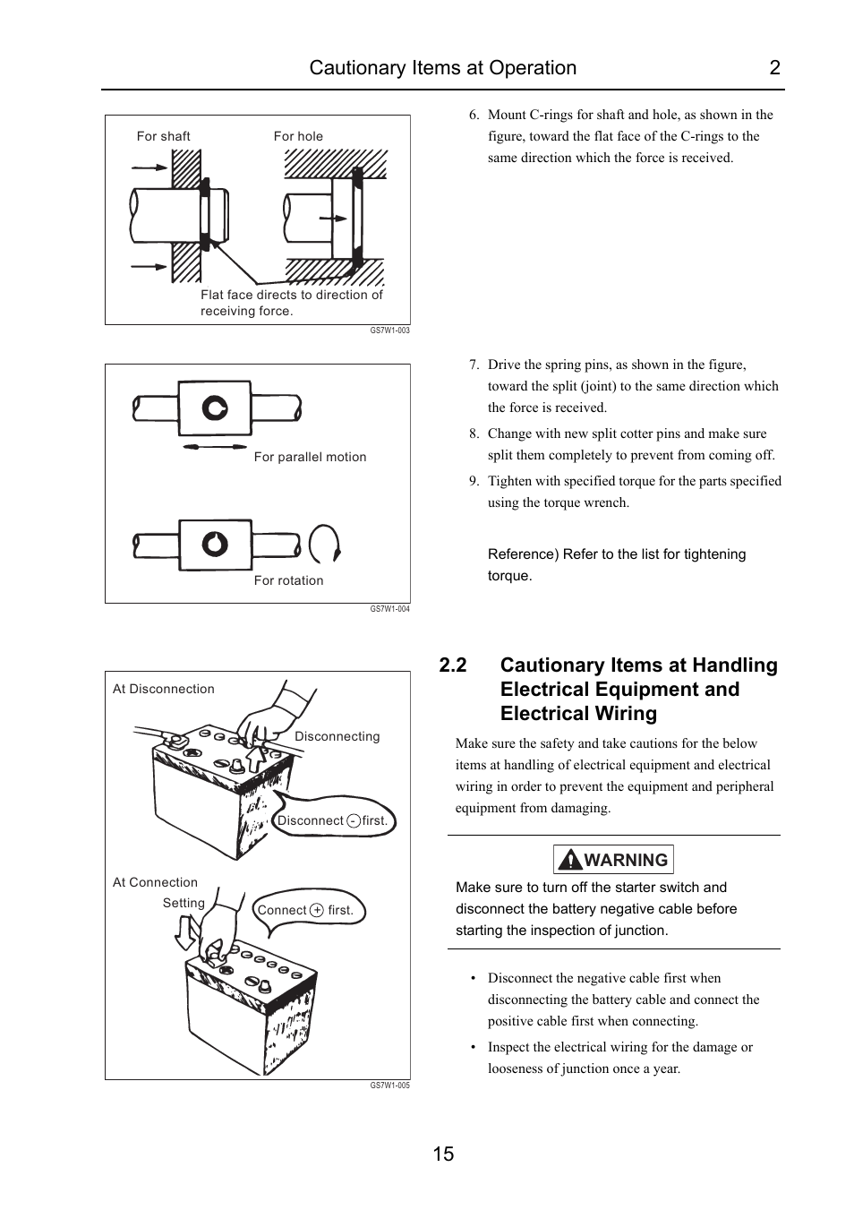 Cautionary items at operation 2 15, Warning | Cub Cadet 7532 User Manual | Page 21 / 232