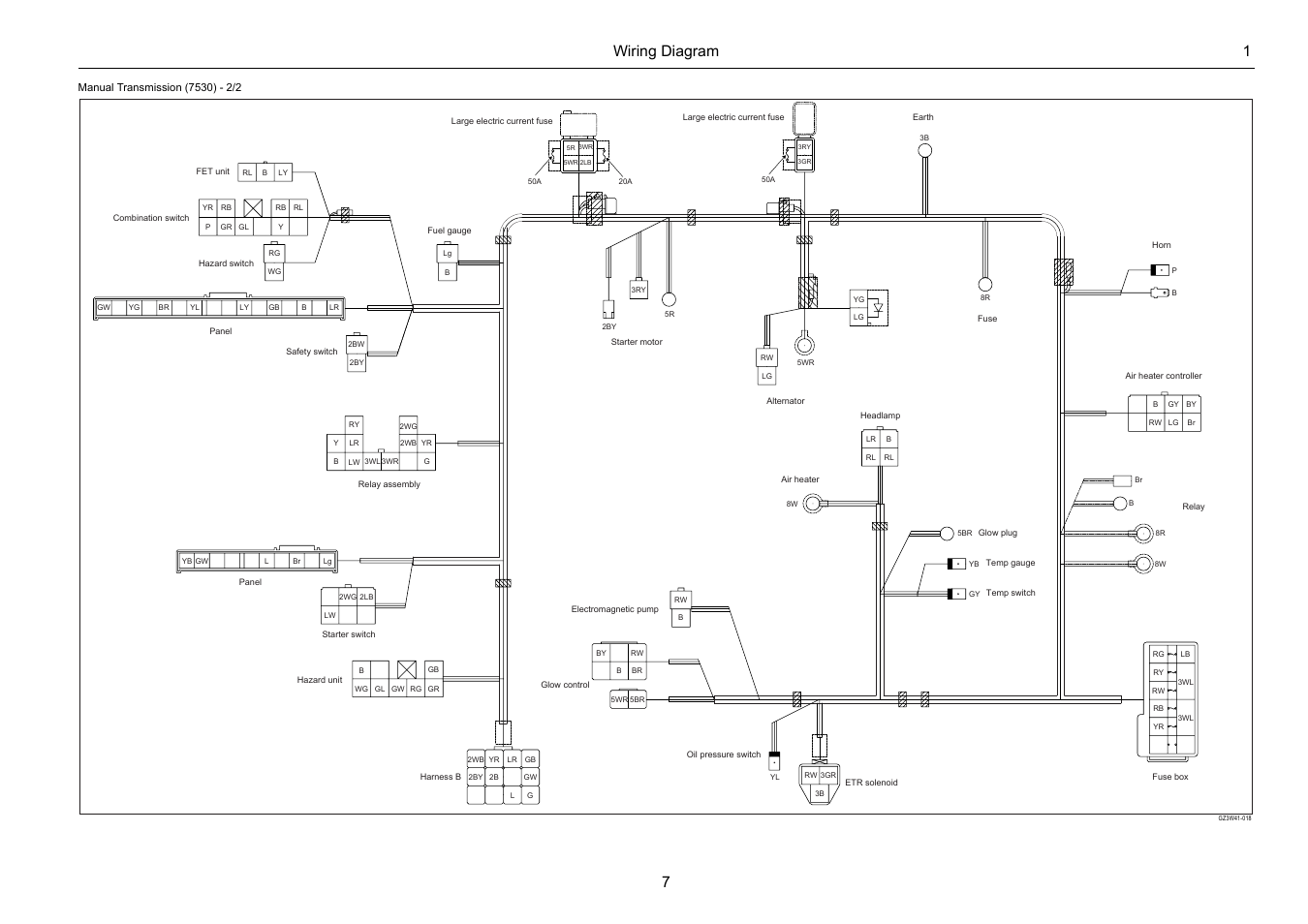 Wiring diagram 1 7 | Cub Cadet 7532 User Manual | Page 223 / 232