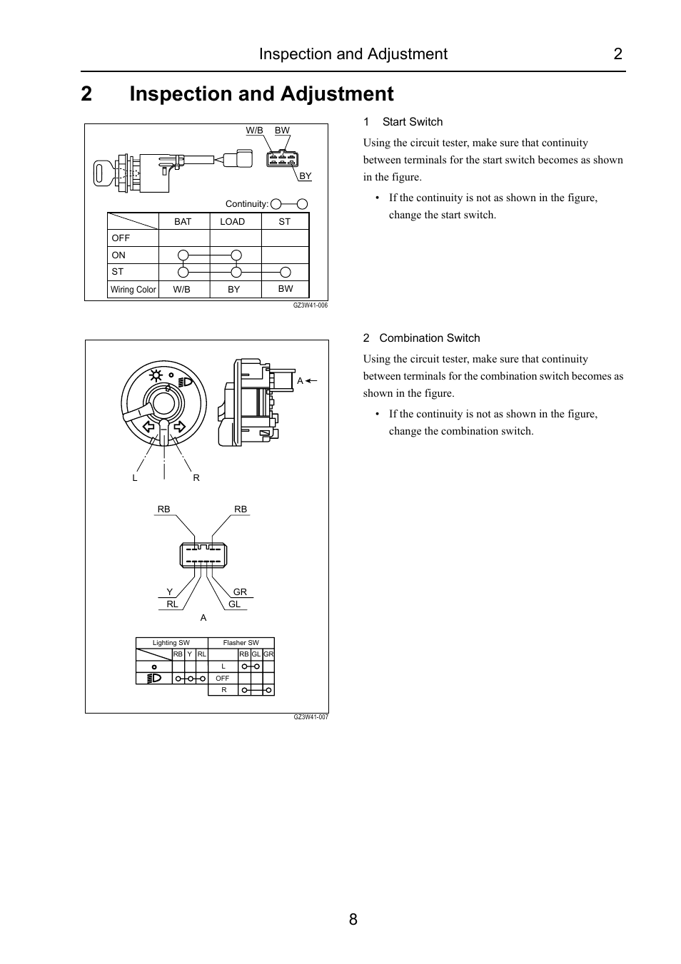 2 inspection and adjustment, 2inspection and adjustment, Inspection and adjustment 2 8 | Cub Cadet 7532 User Manual | Page 225 / 232