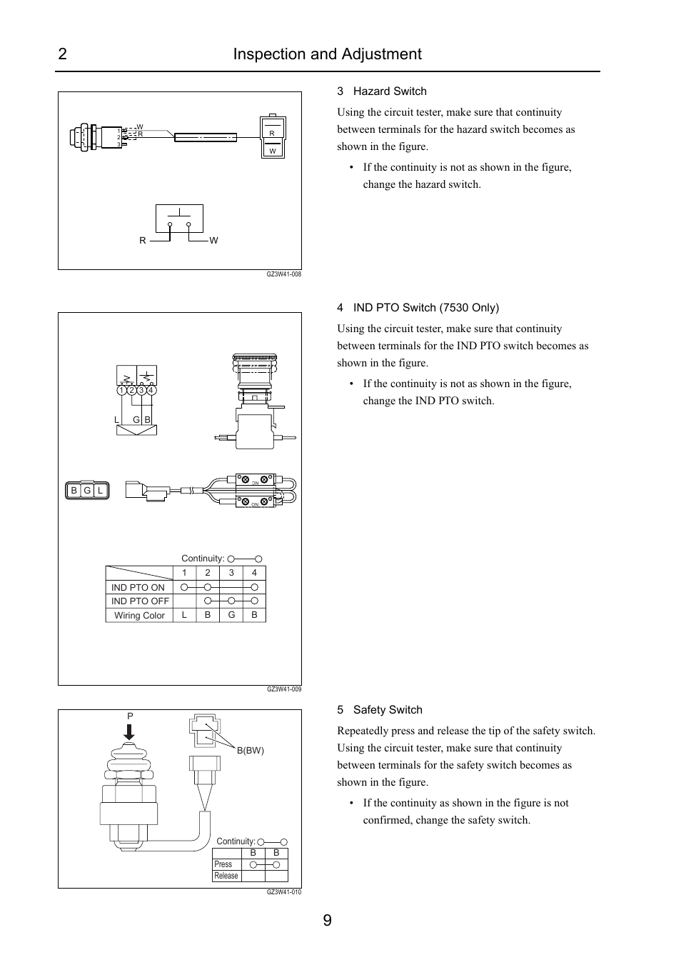 2inspection and adjustment 9 | Cub Cadet 7532 User Manual | Page 226 / 232