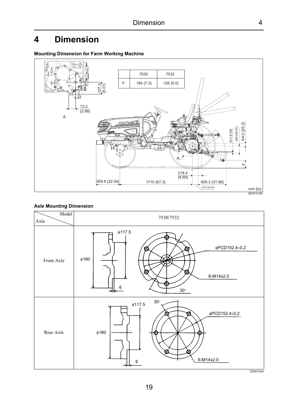 4 dimension, Dimension, 4dimension | Dimension 4 19 | Cub Cadet 7532 User Manual | Page 25 / 232