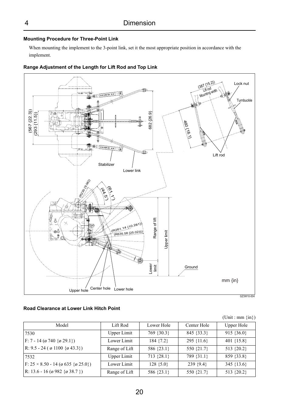 4dimension 20 | Cub Cadet 7532 User Manual | Page 26 / 232