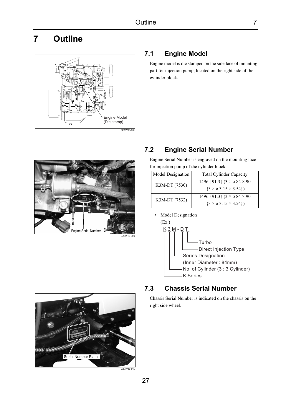 7 outline, 1 engine model, 2 engine serial number | 3 chassis serial number, Outline, Engine model, Engine serial number, Chassis serial number, 7outline, Outline 7 27 | Cub Cadet 7532 User Manual | Page 33 / 232