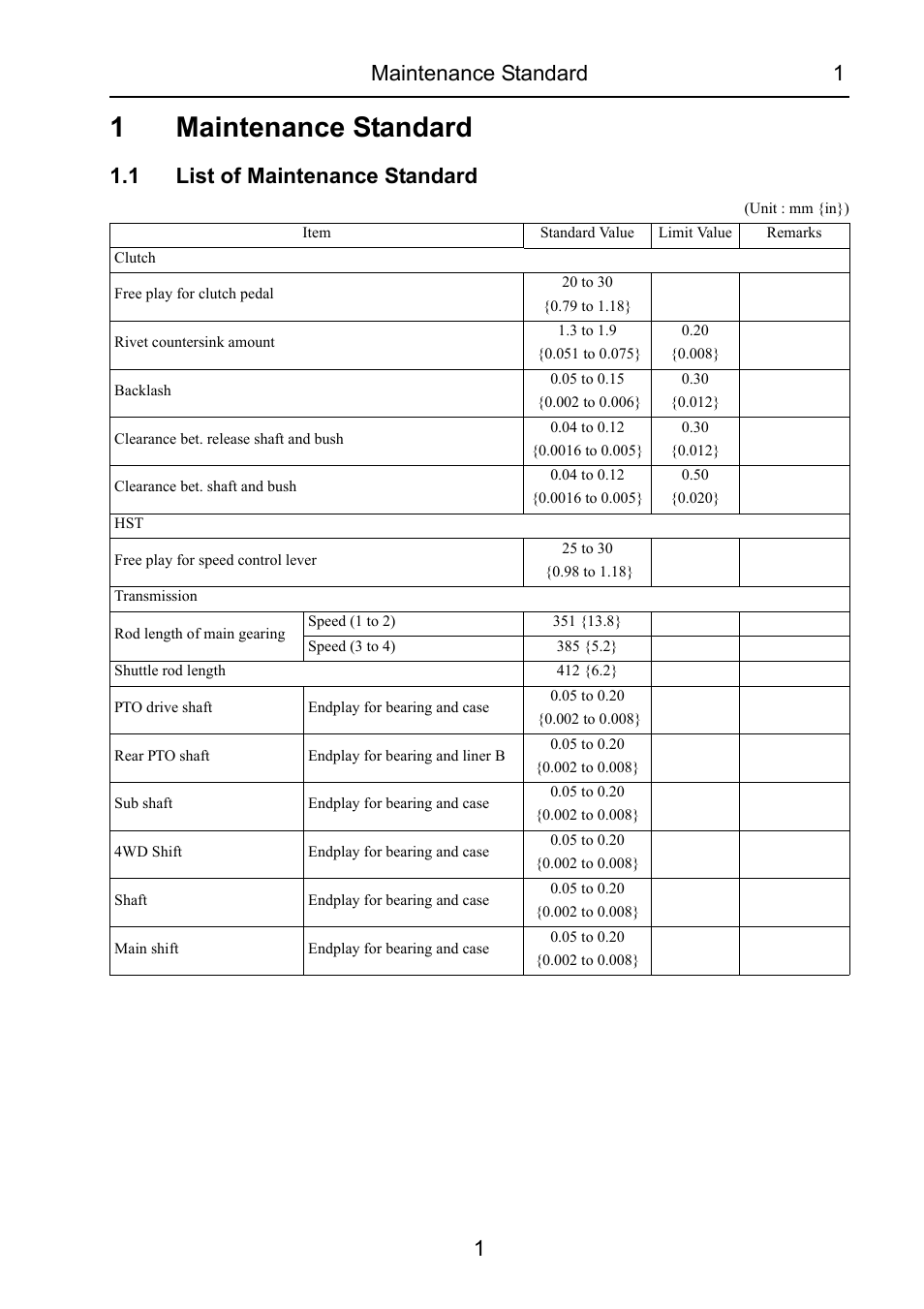 1 maintenance standard, 1 list of maintenance standard, Maintenance standard | List of maintenance standard, 1maintenance standard, Maintenance standard 1 1 | Cub Cadet 7532 User Manual | Page 41 / 232