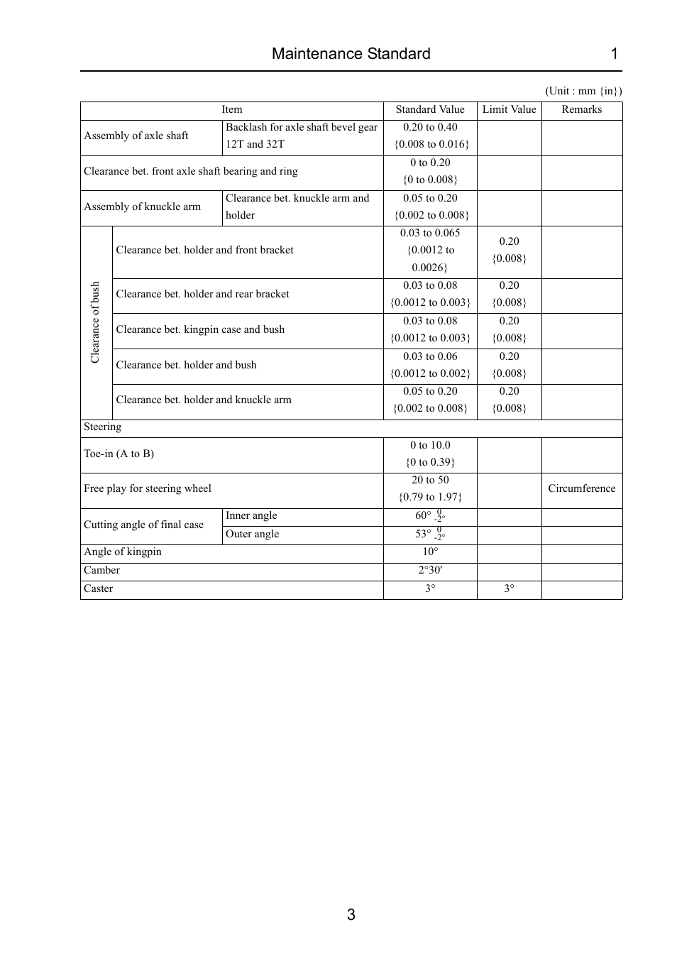 Maintenance standard 1 3 | Cub Cadet 7532 User Manual | Page 43 / 232