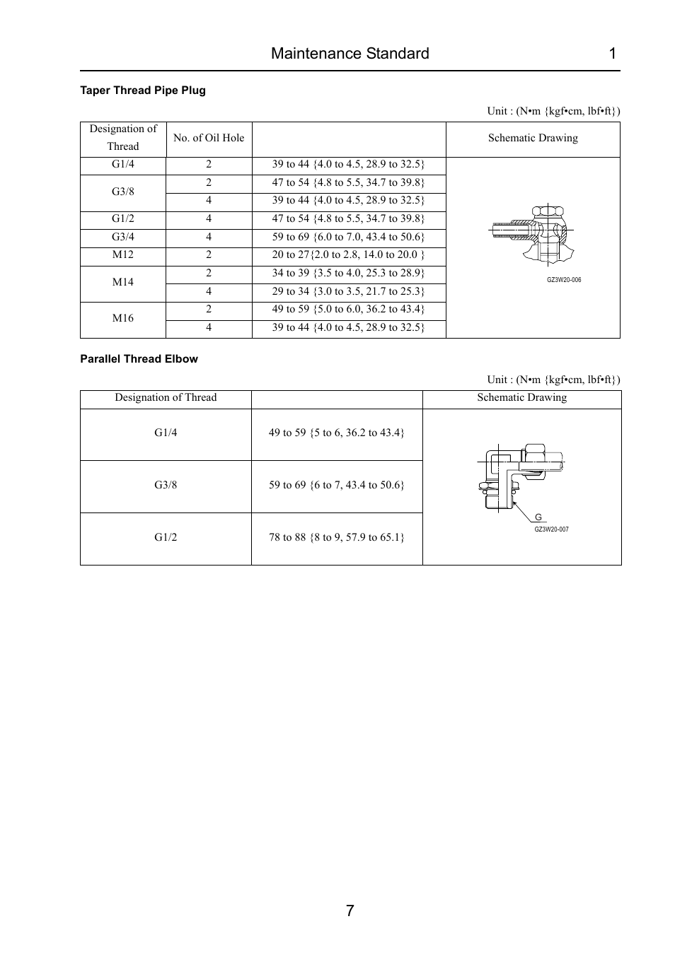 Maintenance standard 1 7 | Cub Cadet 7532 User Manual | Page 47 / 232