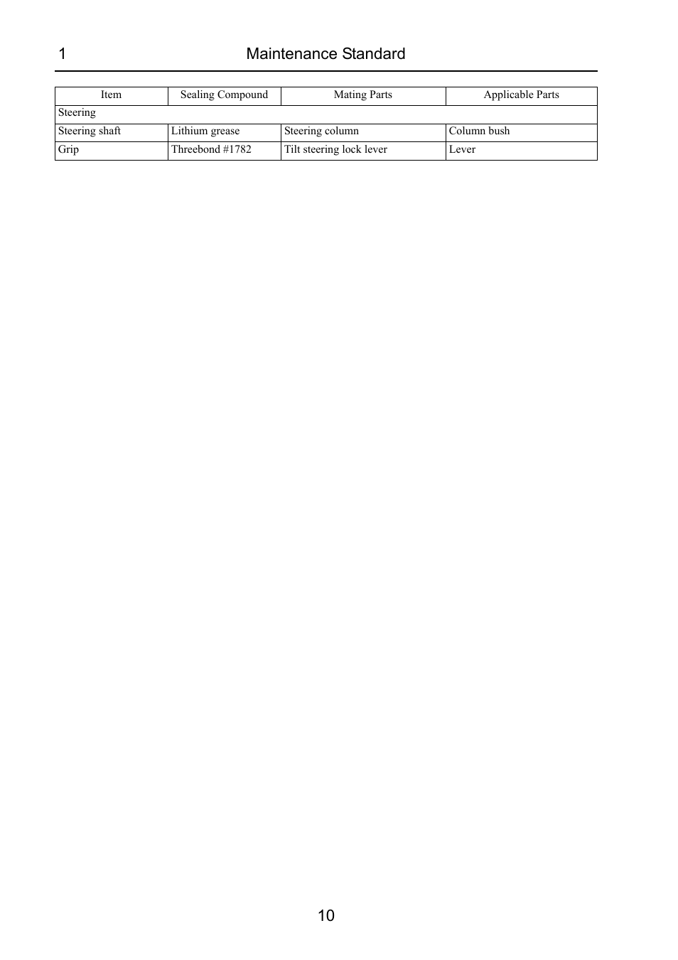 1maintenance standard 10 | Cub Cadet 7532 User Manual | Page 50 / 232