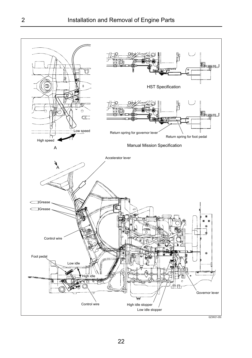 2installation and removal of engine parts 22 | Cub Cadet 7532 User Manual | Page 62 / 232